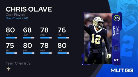 Chris Olave Core Players Ovr Madden Nfl Mut Gg