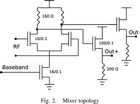 Figure From A K Band Uwb Cmos Pulse Mode Radar Transmitter Semantic