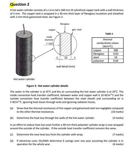 Solved A Hot Water Cylinder Consists Of A M Tall Time Chegg