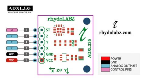 3 Axis Accelerometer With Regulator Adxl335 Rhydolabz Wiki