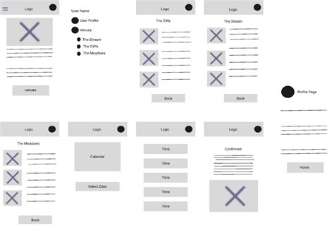 Low Fidelity Prototype Figma Community