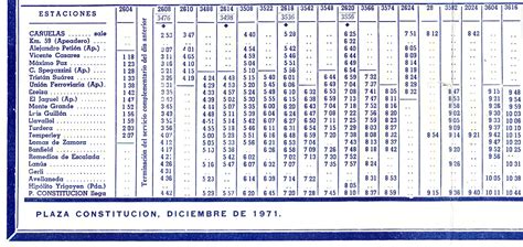 FERROAFICIONADOS ESTACION KM 29 GLEW Antiguos Horarios Ferroviarios