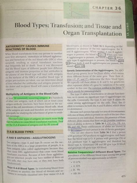 SOLUTION Blood Types Transfusion And Tissue And Organ Transplantation