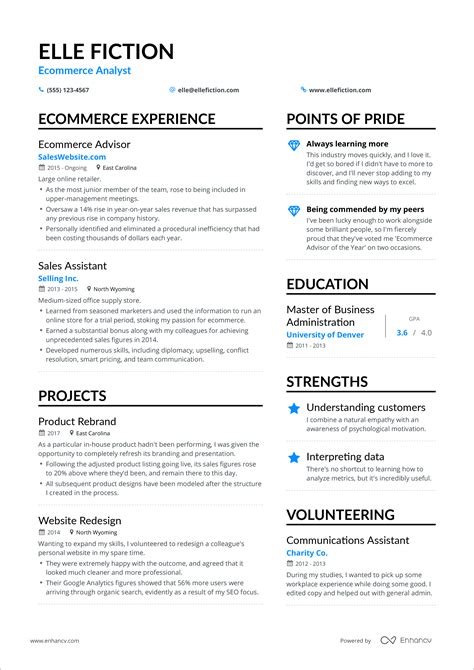 Skills On A Resume Ecommerce Resume - wikiresume.com