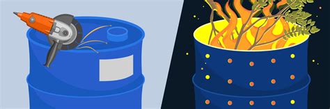 How to Easily Make a Burn Barrel in 4 Steps | Fix.com