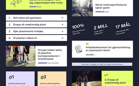 Grønt Lag (NIF) - Fonts In Use