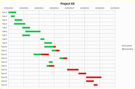 Free Excel Graph Templates Of Create Speedometer Chart In Excel Heritagechristiancollege