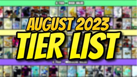 Yba New Official Yba Skin Trading Tier List August Youtube