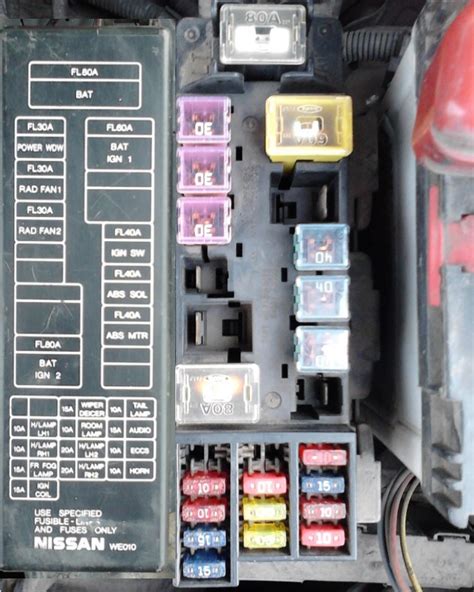 Nissan Nv200 Van Fuse Box Location At Ian Miller Blog