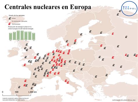 El Mapa De La Energ A Nuclear En Europa Geopol