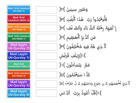 LKPD Hukum Bacaan mad 'Iwad, Mad Layyin dan Mad 'Arid Lissukun Al-Qur'an Hadis BAB 1 Kelas VIII ...