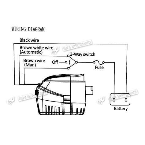 Wiring A Rule Bilge Pump