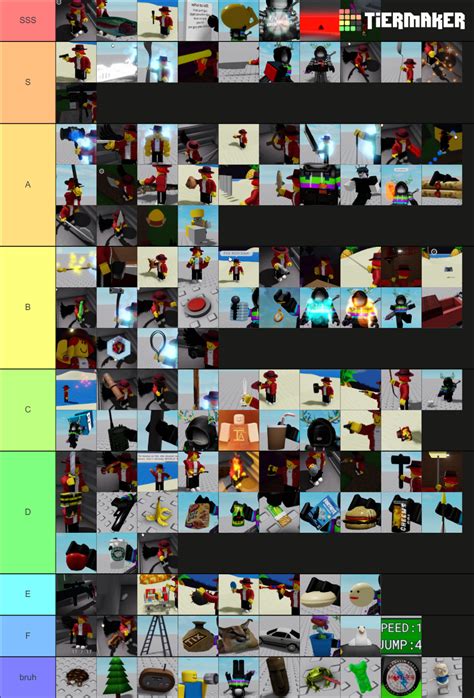 item asylum Tier List (Community Rankings) - TierMaker