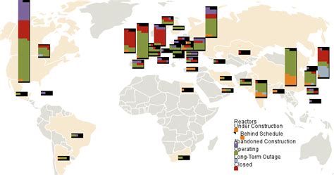 World Nuclear Power Reactors 1951–2024