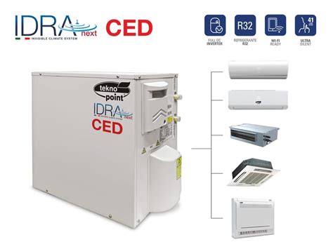 Climatizzatore Senza Unit Esterna A Parete Con Sistema Inverter Idra