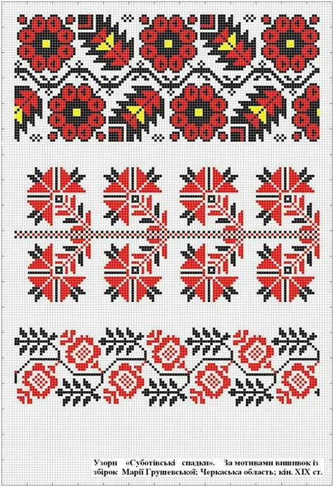 Pin by Орест Лехновський on Вишиванка | Cross stitch border pattern ...