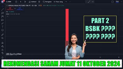 PART 2 Rekomendasi Swing Trading Scalping Saham Hari Jumat 11 Oktober