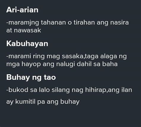 Gawain Sa Pagkatuto Bilang Sumulat Sa Netbuk Ng Patalastas Tungkol