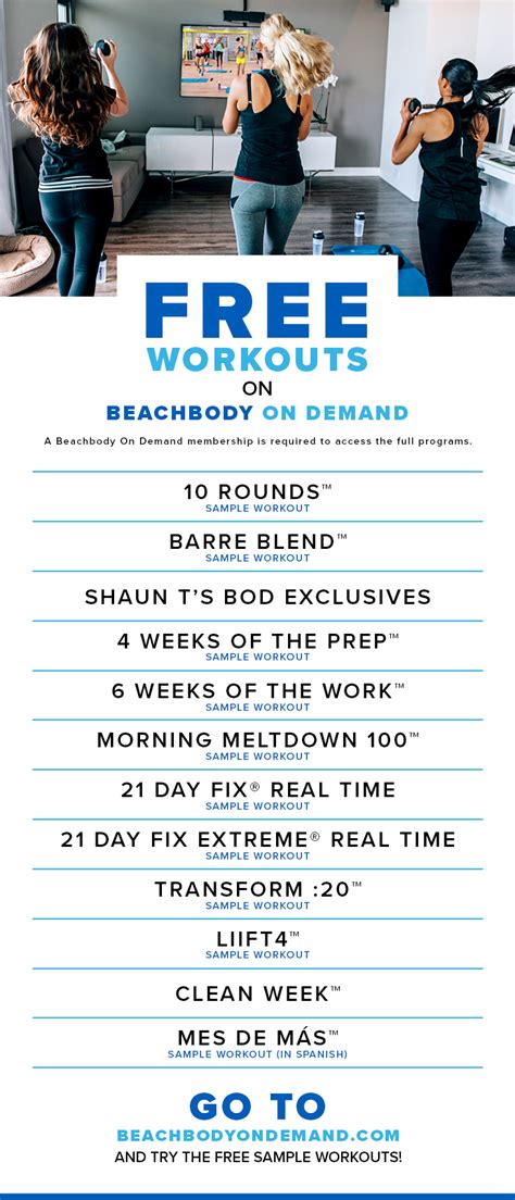 Free Workouts Beachbody On Demand | The Beachbody Blog