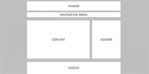 Website Layout Là Gì 4 Thành Phần Cơ Bản Trong Layout Website