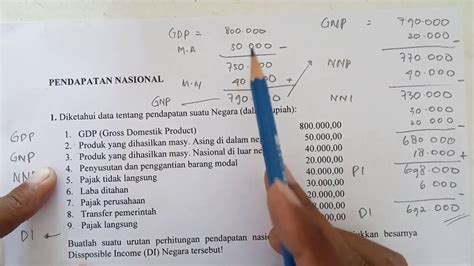 Contoh Soal Cara Menghitung Pendapatan Nasional Berbagai Contoh