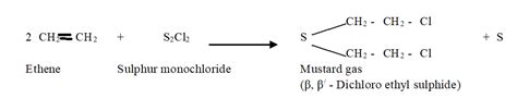 Uses of Ethene – Organic chemistry – Free Online Educational Platform in Pakistan