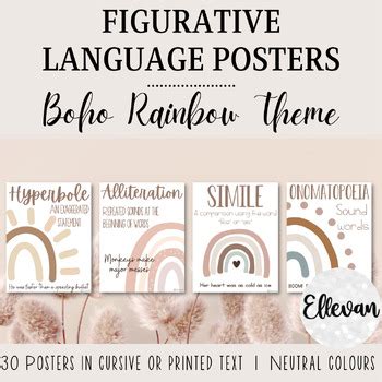 Figurative Language Posters Boho Rainbow Neutral Classroom Decor