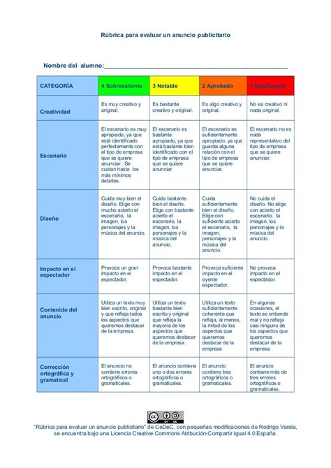 Rubrica Para Evaluar Un Cartel Images Images And Photos Finder