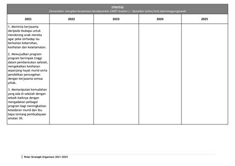 Contoh Jadual Pembersihan Tandas Pejabat Jadual Bersih Tandas