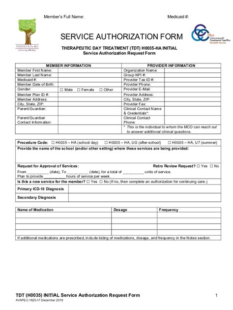 Fillable Online Fillable Online Aps Intake Form Fax Email Print