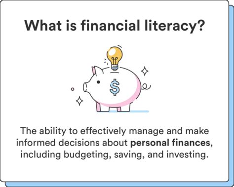 Explaining Financial Literacy And Why Its Important In Education