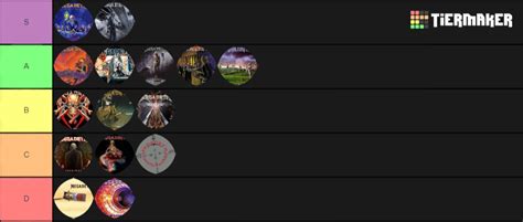 Every Megadeth Album Ranked Tier List Community Rankings Tiermaker