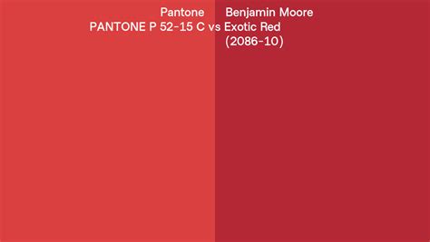 Pantone P C Vs Benjamin Moore Exotic Red Side By Side