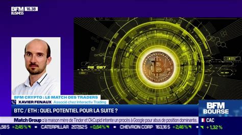 Analyse Technique Aujourd Hui L Ether A Tendance Tenir Mieux Que Le