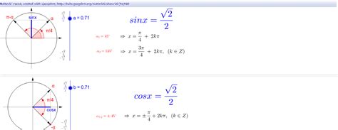 Trigonometrijske Jednačine Trigonometric Equations Geogebra