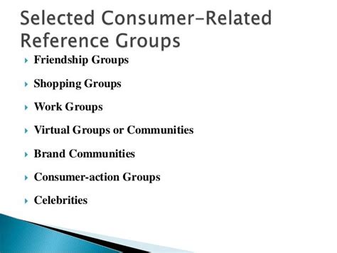 Reference Groups