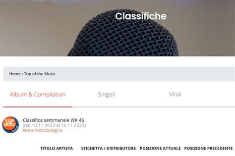 Cambiano Le Classifiche Della Musica Pi Ascoltata La Fimi Conter Lo