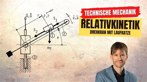 Drehkran mit an Seil geführtem Wagen Relativkinetik Dynamik