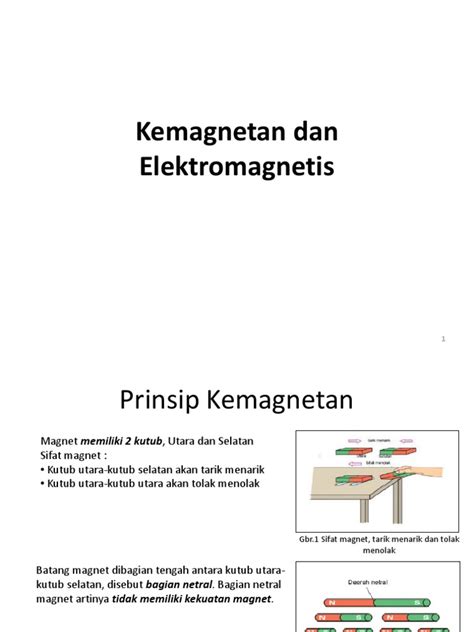 Kemagnetan Dan Elektromagnetis Pdf