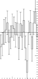 Bat Light Curve Of The Prompt Emission Of Grb Kev Each