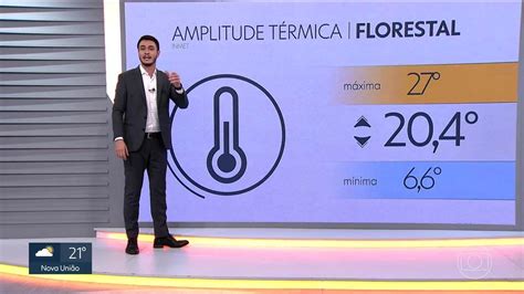 Vídeo Florestal Foi A 6ª Cidade Mais Gelada Do Brasil Nesta Terça