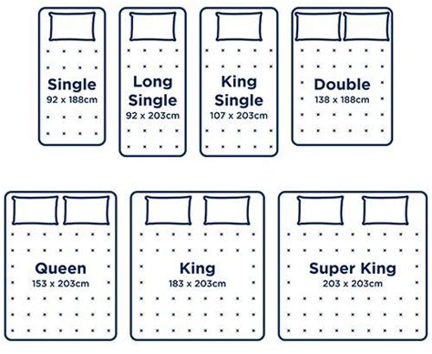 Australian Mattress & Bed Sizes | Single, Double, Queen, King