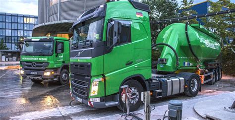 heidelbergcement macht rene aldach zum cfo finance