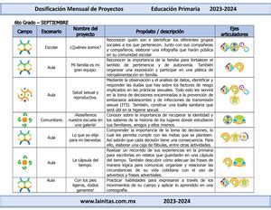 Planeacion Proyecto Jardin De Ni Os T Tulo Convivir Para Vivir