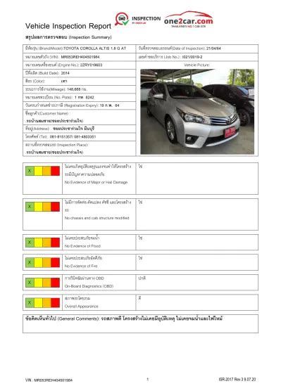 Vehicle Inspection Report Inspection Summary