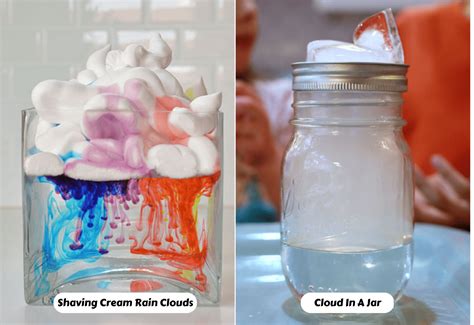 Up In The Sky 20 Fun Cloud Activities For Elementary Teaching Expertise