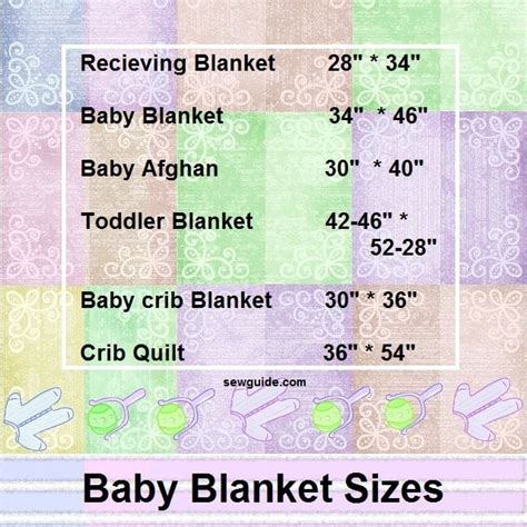 Baby Blanket Sizes & Baby-Quilt Sizes Explained - SewGuide