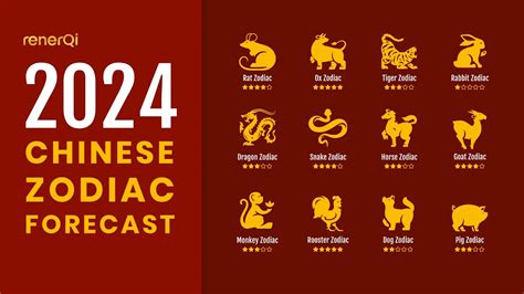 Chinese Zodiac Chart 2024 Image To U