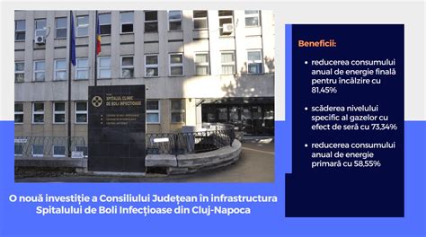 O Nou Investi Ie A Consiliului Jude Ean N Infrastructura Spitalului