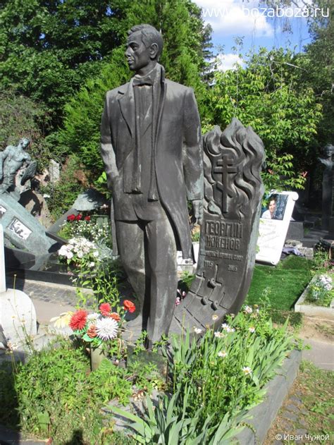 Актёр Жжёнов Георгий Степанович 1915-2005 гг